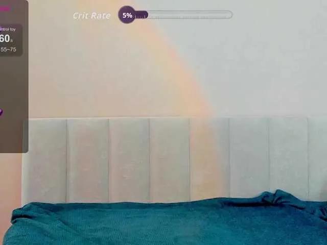 Miki-Milash on BongaCams