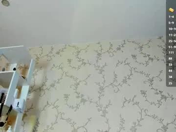 ann_sweer on Chaturbate 