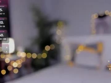 Freechat candy_sandy_ on Chaturbate