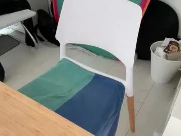 cjamie on Chaturbate