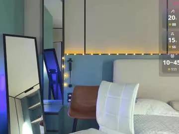 milla_kuni on Chaturbate 