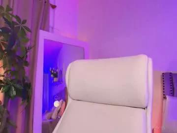 miss_sidney on Chaturbate 