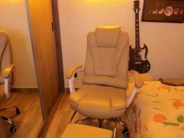 Chaturbate musicayluna is Freechat musicayluna — Hello, My lunatics, welcome - #tomboy #lesbian #shorthair #jeans #bigass