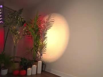 myliss —  // Goal: naked on the mirror + boots [1175] // My favourite patterns 120, 160, 222, 301 // #new #lovense #teen #natural #18