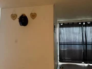 Freechat nicollesexxx on Chaturbate