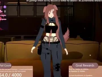 Freechat puppyinu on Chaturbate