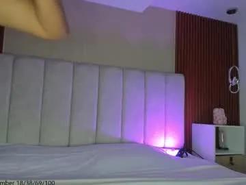 Chaturbate victoriaregia1 is Freechat victoriaregia1 — GOAL: Fingers pussy Squirt free in PVT PREMIUM #latina #bigass #puffynipples #ebony #bigpussylips