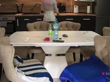 Chaturbate xwithy is Freechat xwithy — Shhh, I'm with my STEPSON, teasing him nonstop- will I manage to seduce him? My husband can NEVER find out! | * 201 tks left * | #lovense #lush #bigboobs #milf #natural #squirt #horny | Francy(Stepmom) and Y(Stepson) INTERESTED IN A GIRL-GIRL...