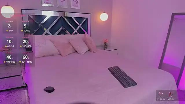 ibella7 on StripChat