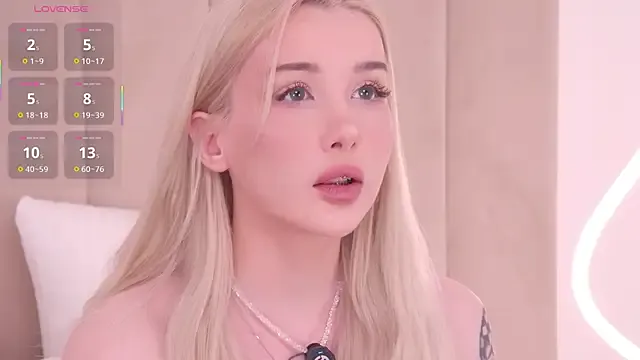 Nesolla