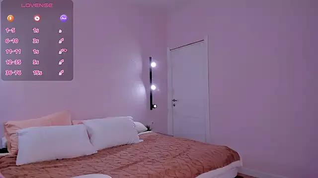 Freechat Sowetly on StripChat