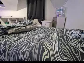 candyboy666 from Chaturbate is Freechat