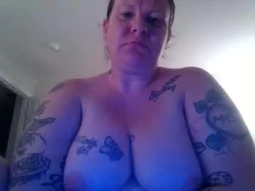 flame19841984 from Chaturbate is Freechat