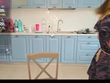 Milkykandy from Chaturbate
