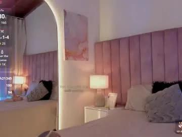Sweetgirl______ from Chaturbate