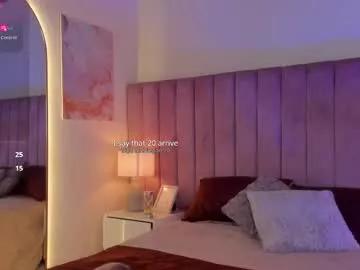 Sweetgirl______ from Chaturbate