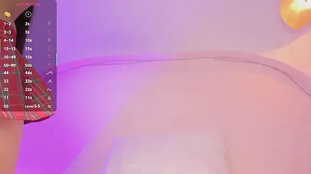 sweetluu_ from StripChat is Private
